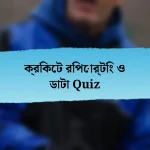 ক্রিকেট রিপোর্টিং ও ডাটা Quiz