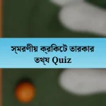 স্মরণীয় ক্রিকেট তারকার তথ্য Quiz